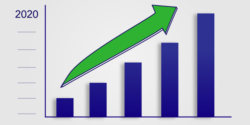 Companies with the Best Reputations at the Start of 2020
