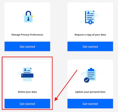 A screenshot showing four options: "Manage Privacy Preferences," "Request a copy of your data," "Delete your data" (highlighted with a red box and arrow), and "Update your personal data." It guides users on how do I delete my Zillow account. All feature "Get started" buttons.