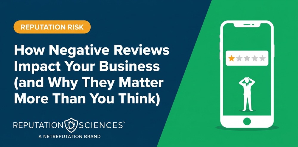 A graphic with the title “How Negative Reviews Impact Your Business (and Why They Matter More Than You Think),” showing a worried person and a one-star review on a smartphone, effectively highlights how negative reviews impact your business and underscore the importance of managing your online reputation.