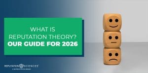 A green and white banner asks, "What is Reputation Theory? Our Guide for 2026." Beside it, three wooden cubes with happy, neutral, and sad faces illustrate what is reputation theory through visual expression.