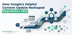 Infographic with flowing arrows, digital icons, and graphs illustrating the impact of Google’s Helpful Content Update on Reputation SEO, with the Reputation Sciences logo at the bottom.